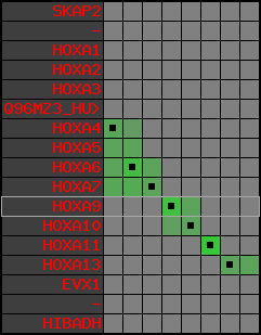 region85, score=2268