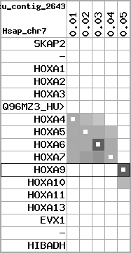 region88, score=1566