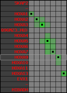 region90, score=2290