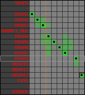 region92, score=3087