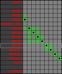 region94, score=3342
