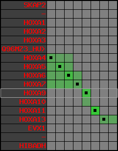 region95, score=2405