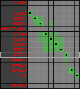 region97, score=3605