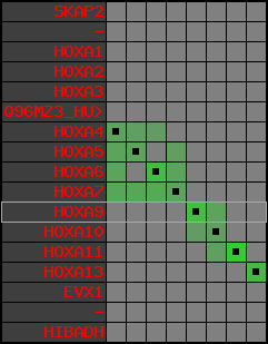 region98, score=2725