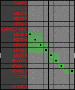 region99, score=2743