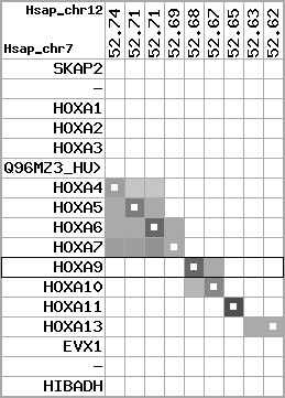 region99, score=2743