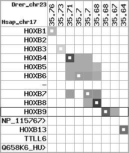 region103, score=2758