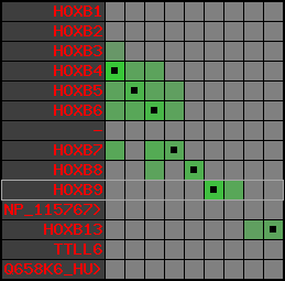 region105, score=2468
