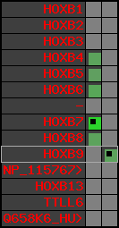 region22, score=823