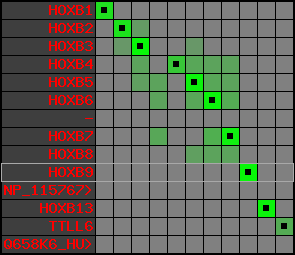 region5, score=7560