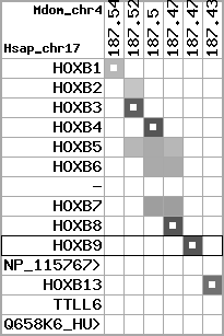 region70, score=2468