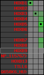 region77, score=938