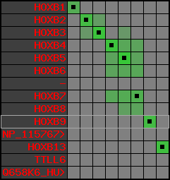 region87, score=3318
