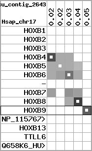 region88, score=2146