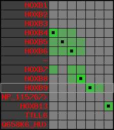 region90, score=2529