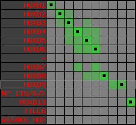 region94, score=3779