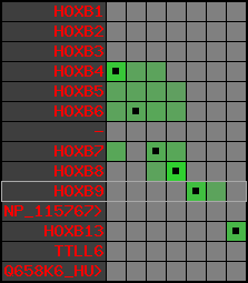 region95, score=2441