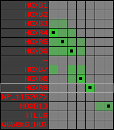 region96, score=2432