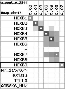 region97, score=2732