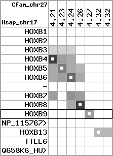 region99, score=2314