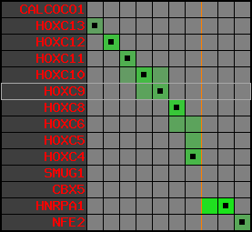 region103, score=3540