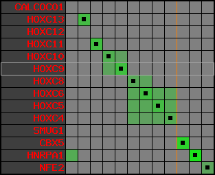 region104, score=4551