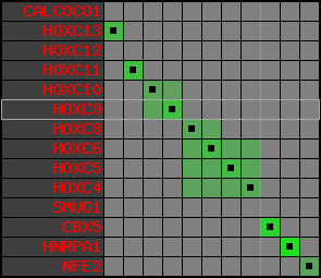 region105, score=4423