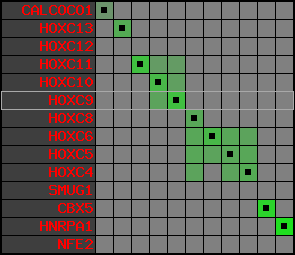 region106, score=4189