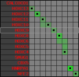 region108, score=3124