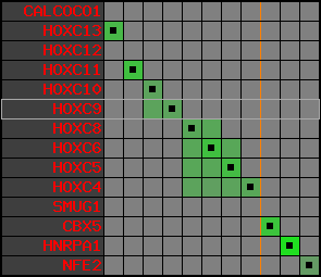 region109, score=3996