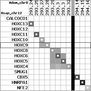 region109, score=3996