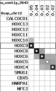 region10, score=3319