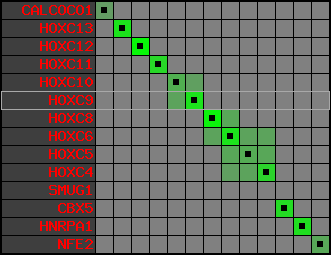 region11, score=7720