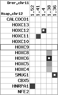 region12, score=1914