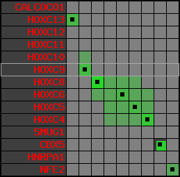 region26, score=3569