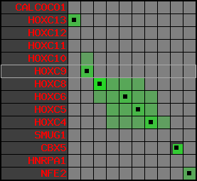 region30, score=3529