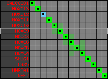 region3, score=12914