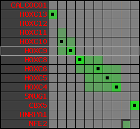 region45, score=3547