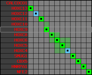 region4, score=11686