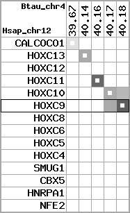 region50, score=1399