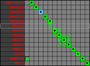 region5, score=12209