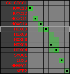 region67, score=2919