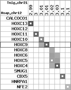 region67, score=2919