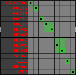 region68, score=2979