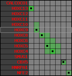 region78, score=2184