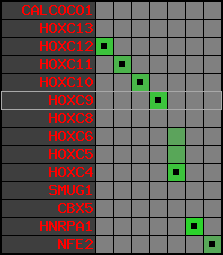 region86, score=3015