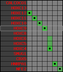 region96, score=2825