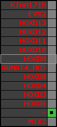 region100, score=462