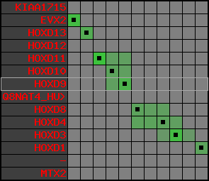 region102, score=2787