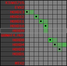 region105, score=2109